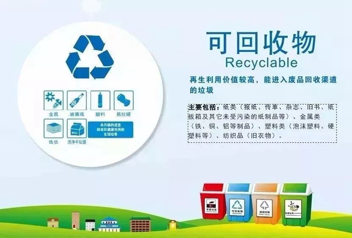 垃圾分类新时尚,你Get了吗?