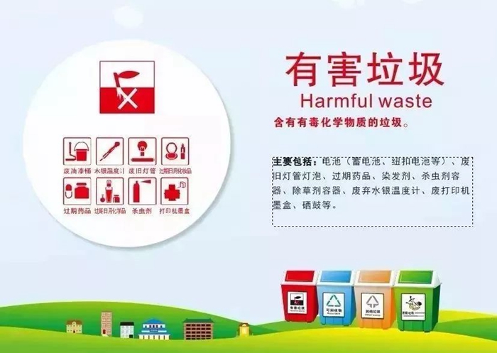 垃圾分类新时尚,你Get了吗?