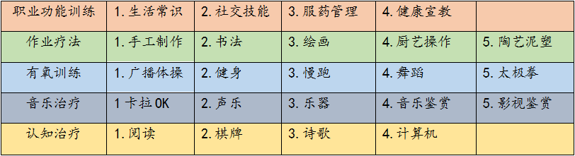 �߽�����