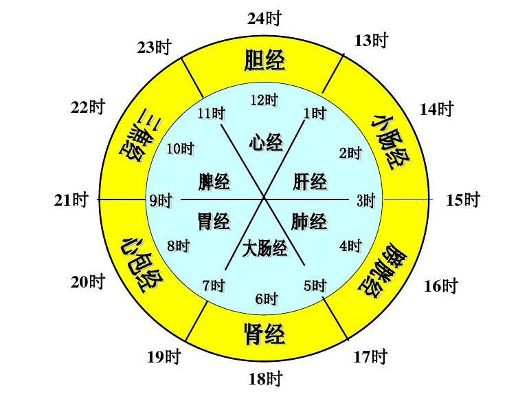 ��������ҩ