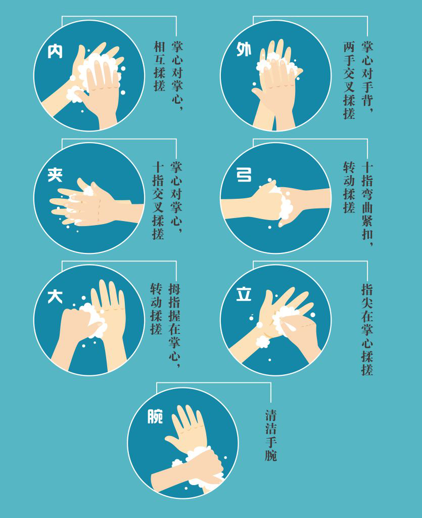 ��ȷ��ʶ���ͷ��� ���÷���ƽ������