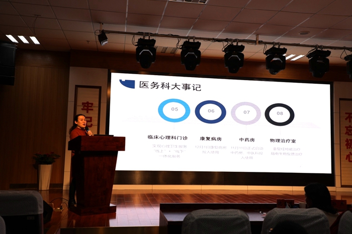 �еھ�ҽԺ�ٿ�2020���ҽ�������밲ȫ�ܽ���